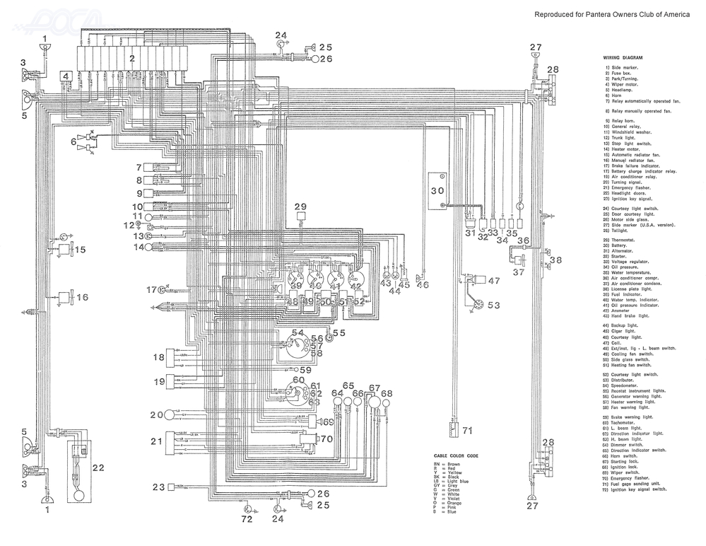 Colorized Wiring Diagram | The De Tomaso Forums